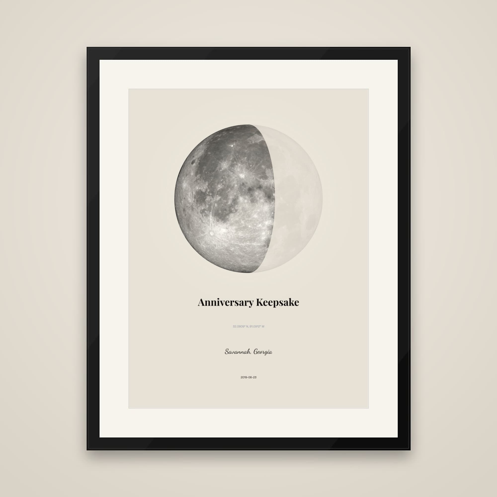 Anniversary Keepsake on framed print