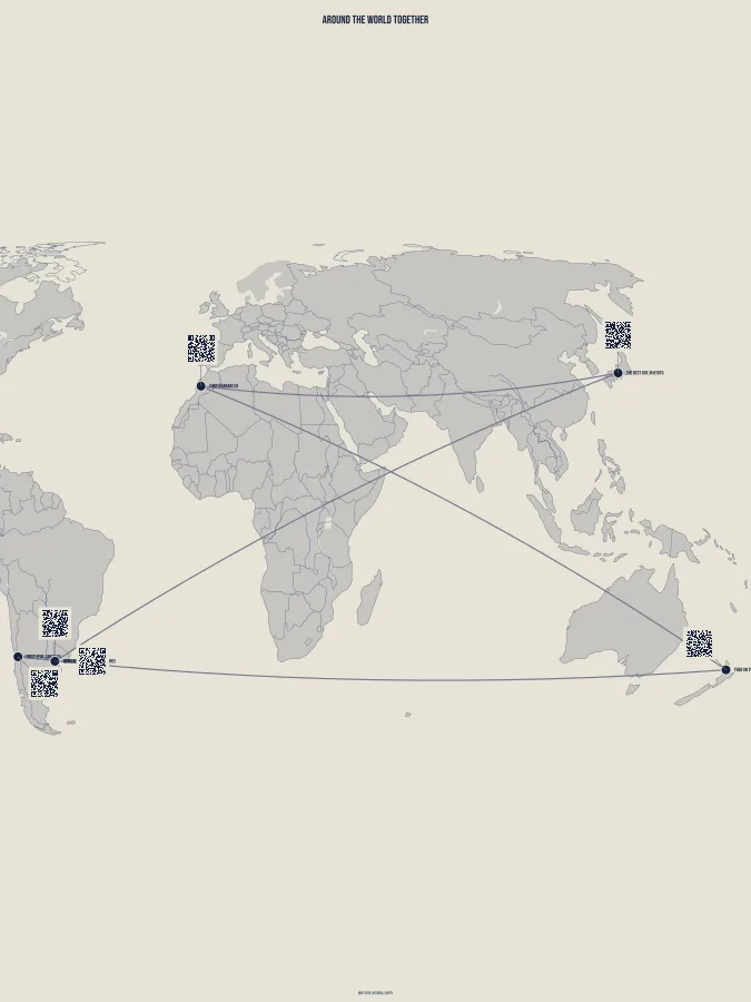 Around the World Together, a sample print